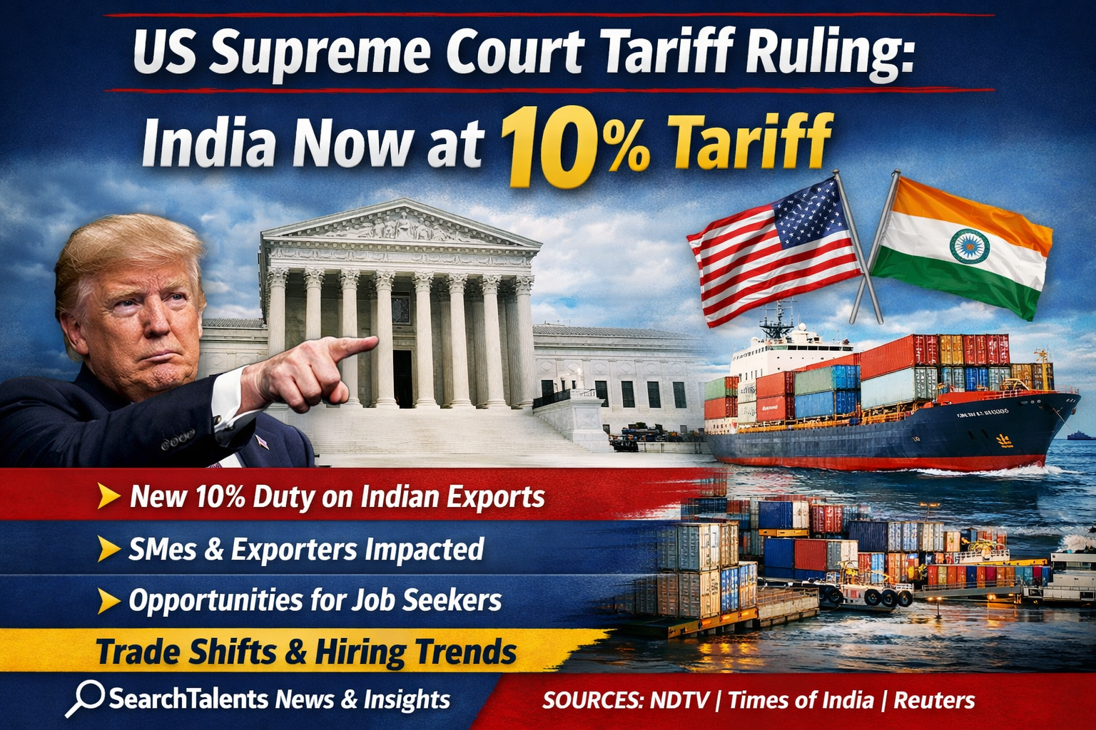 US Supreme Court Setback Forces 10% Tariff Reset: What It Means for Indian Employers and Job Seekers thumbnail